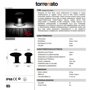 BITTA TORREMATO spotlight