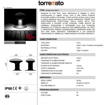 BITTA TORREMATO spotlight
