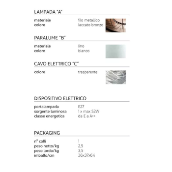 Cell CT614 CM indoor table lamp Ø36 KARMAN