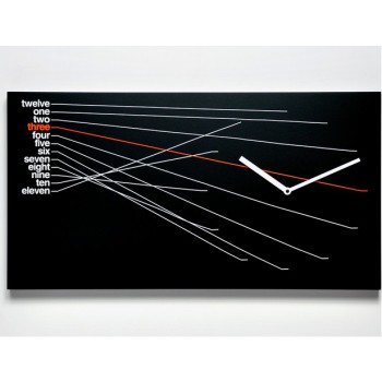 TIMELINE CLOCK MOD. 1820 PROJECTS