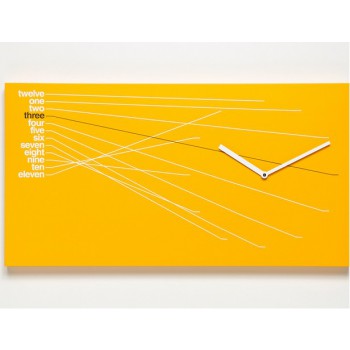 TIMELINE CLOCK MOD. 1820 PROJECTS