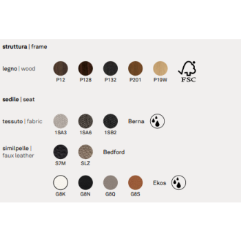 CB1536 SIREN CONNUBIA chair