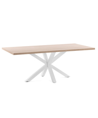 Argo table