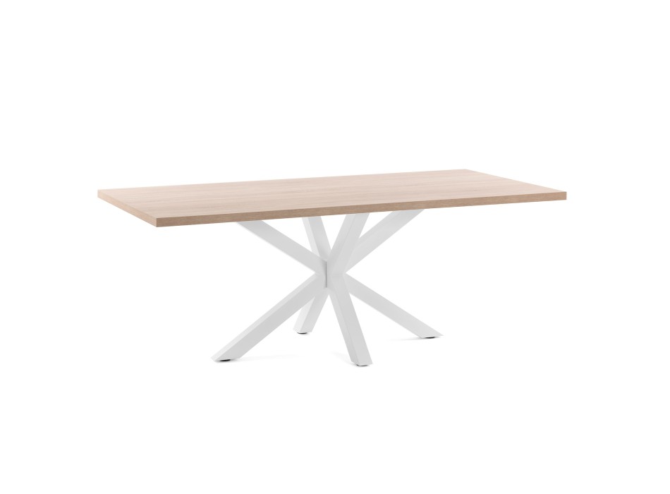 Argo table