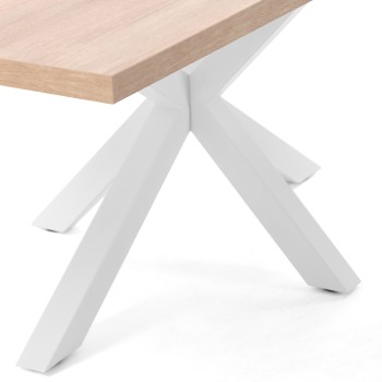 Argo table