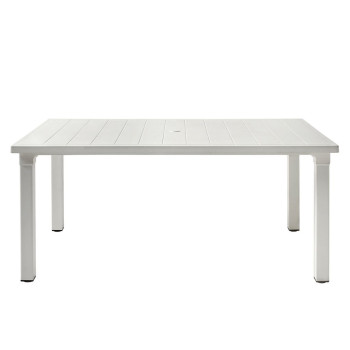 ERCOLE table - SCAB