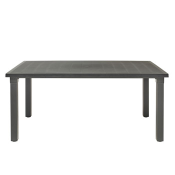 ERCOLE table - SCAB