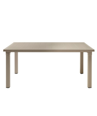 ERCOLE table - SCAB