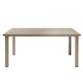 ERCOLE table - SCAB