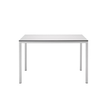 MIRTO table - SCAB