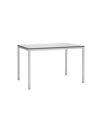 MIRTO table - SCAB