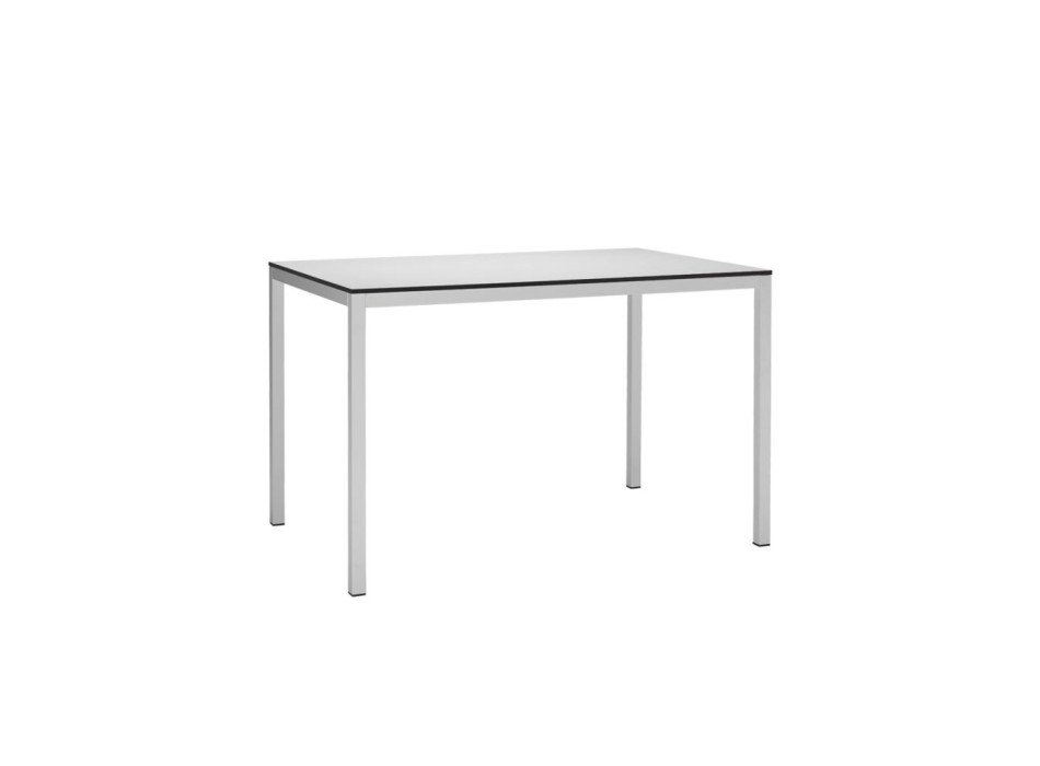 MIRTO table - SCAB
