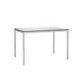 MIRTO table - SCAB