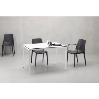 MIRTO table - SCAB