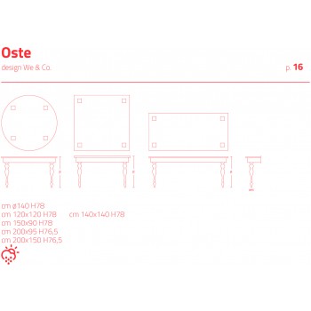 OSTE COLICO table
